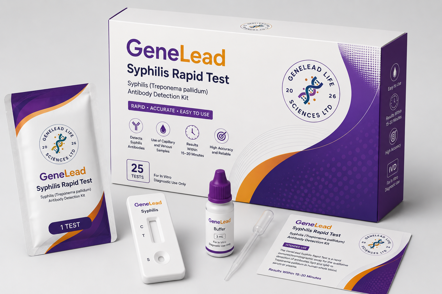 Syphilis Rapid Test Kit